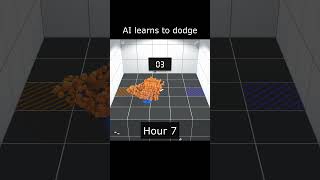 AI Learns to Dodge ai deeplearning aiwarehouse [upl. by Oribel252]