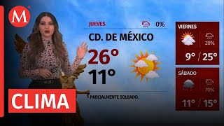 El clima para este 15 de febrero de 2024 con Sandy Tok [upl. by Daune]