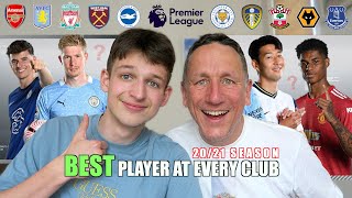 Every Premier League Club’s Player of the Season [upl. by Akimed659]