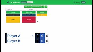 OBScoreboard Product Demo [upl. by Eimirej]