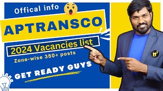 APTRANSCO 2024 Vacancies List Get Ready for Upcoming Job Openings Latest Notifications and Alerts [upl. by Iorio901]