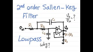 SallenKey Lowpass filter design and transfer function with programmable gain [upl. by Dorcas]