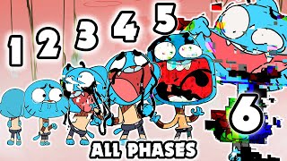 Glitched Gumball ALL PHASES  FNF VS Pibby Gumball  The Amazing World of Gumball FNF Mod [upl. by Sophia]