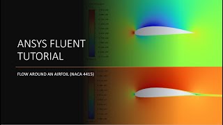 ANSYS CFD Tutorial Flow Around NACA 4415 Airfoil [upl. by Llehctim791]