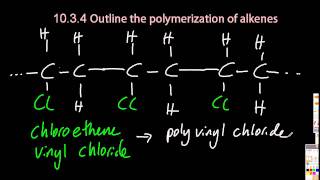 S245 Outline the Polymerisation of Alkenes SL IB Chemistry [upl. by Attenehs]