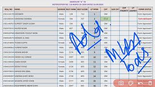 JKBOPEENEETAYUSHBUMSBAMSBPT  PROVISIONAL MERIT LIST OUT ✅ WHAT NEXT  FIRST ROUND [upl. by Brace983]