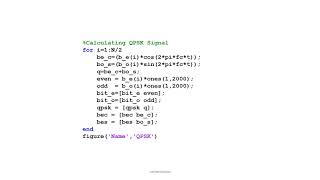 Matlab Simulation Program to implement QPSK system  m file [upl. by Akalam]