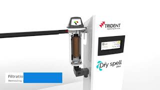 Trident – Working Principle of Heatless Desiccant Air Dryer Video – Dryspell Plus Series [upl. by Azar]