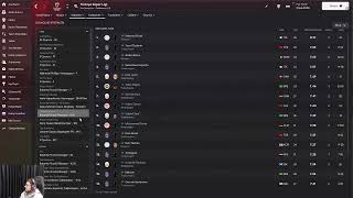 FM24 Online Türkiye Ligi Kariyeri 9 BJK  FB  GS  SMS TS ÇRZİ ANTL [upl. by Schreibman83]