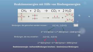 Reaktionsenergie [upl. by Outlaw]