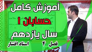 آموزش کامل حسابان یازدهم رشته ریاضی و فیزیک فصل 4 [upl. by Letney]