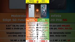 Motorola Edge 50 Fusion Vs Infinix GT 20 Pro  Short Comparison shorts [upl. by Vassaux]