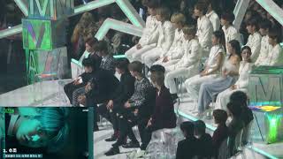 Idols Reaction to TXT VCR at MMA [upl. by Jallier]