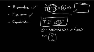 A5 Part 1  Eigenvalues and Eigenvectors  Introduction to Quantum Mechanics Griffiths [upl. by Alieka]