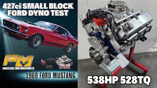 538HP 427ci Small Block Ford Edelbrock Pro Flo EFI Dyno Test for Scotts 69 Mustang at Prestige [upl. by Nytsud871]