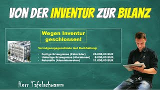 Was bedeutet Inventur und wie erstellt man dadurch das Inventar und die Bilanz Einfach erklärt [upl. by Enilhtak]