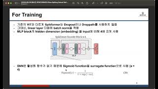 ICLR 2023 Spikformer When Spiking Neural Network Meets Transformer [upl. by Belamy]