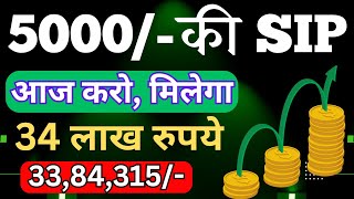 Mutual Funds SIP Investment in Hindi  Mutual Funds India [upl. by Enwad]