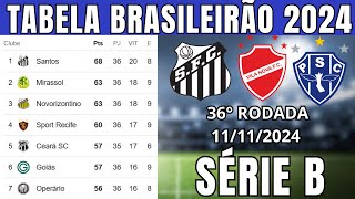 TABELA CLASSIFICAÇÃO DO BRASILEIRÃO 2024  CAMPEONATO BRASILEIRO HOJE 2024 BRASILEIRÃO 2024 SÉRIE B [upl. by Azmuh]