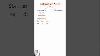 Infinitives  Bare Infinitives  Full Infinitives  Only within a minute [upl. by Niwri862]