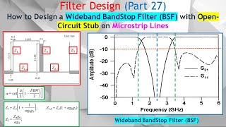 Filter Design Part 27 How to Design OpenCircuit Stub to have Notched Bandstop Freq Response [upl. by Enoryt]