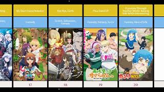 43 Upcoming Summer Anime Of 2024 List [upl. by Giraldo]