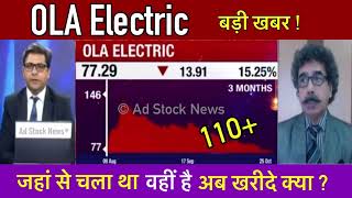 OLA Electric share newsBuy or not Ola electric share latest news [upl. by Valaria]