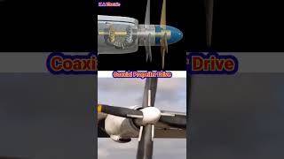 Coaxial Propeller Drive shorts youtubeshorts trending 🔥🔥 [upl. by Temple]