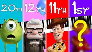 Top 20 Pixar Music in 2 Minutes [upl. by Hayward90]