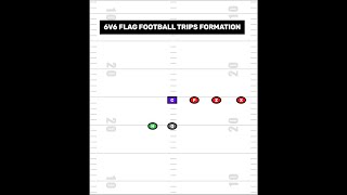 FirstDown PlayBook 6v6 Flag Football Trips Formation [upl. by Delmar]