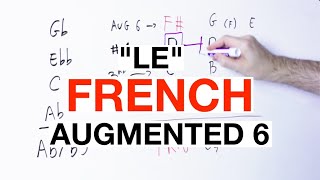 The Zesty FRENCH Augmented 6th Chord Tasteful Dissonance [upl. by Klinges92]