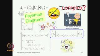 Mod04 Lec29 Feynman Diagrams [upl. by Arannahs]