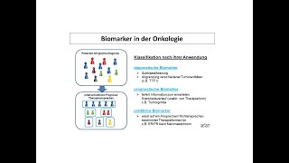 Biomarker in der Onkologie  Strahlentherapie Prof Hilke Vorwerk [upl. by Adaiha849]