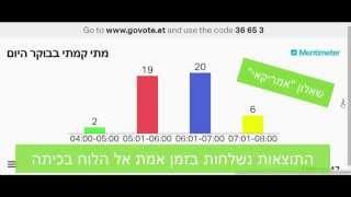 Mentimeter  צעדים ראשונים [upl. by Namijneb]