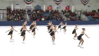 Chicago Jazz Novice 20162017 [upl. by Nereus861]