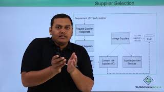 Supplier Management  Key Concepts [upl. by Hunfredo724]