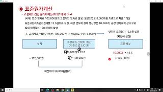 전산세무1급 원가회계 표준원가계산고정제조간접원가 차이분석 [upl. by Ramoh]