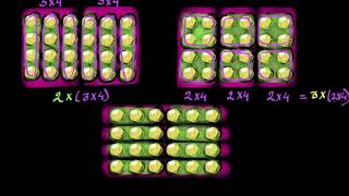 Properties of multiplication Hindi [upl. by Cale]