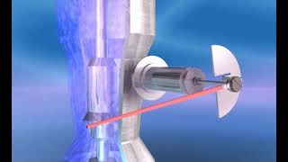 Rotameter  VA flow principle [upl. by Naitsyrk]