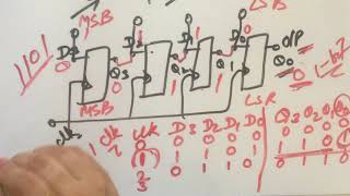 register PISO PARALLEL IN SERIAL OUT  very easy [upl. by Lebiram]