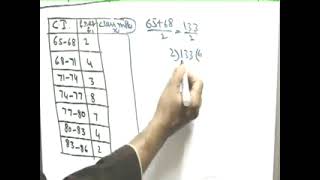 STATISTICS Part 1 SSC  CBSE  10th class  QS on mean urdu hindi By Arshad sir [upl. by Kiona]