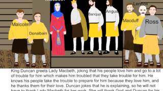 Macbeth  Act 1 Scene 6 Summary [upl. by Brooke]