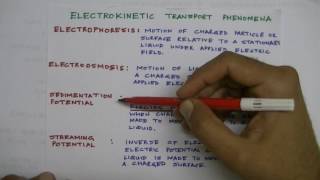 Lecture 20 Electrohydrodynamics amp Electrokinetics Introduction [upl. by Zeiger208]