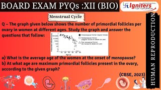 The graph given below shows the number of primordial follicles per ovary in women at different age [upl. by Yllas]