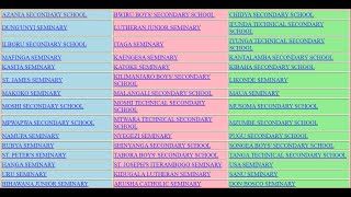 FORM TWO NATIONAL ASSESSMENT FTNA RESULTS 2021 [upl. by Yendahc]