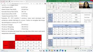 PO 1Modul 4Lidya Oktafrinds Euinike Situmorang [upl. by Maxi]