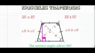 Isosceles Trapezoids [upl. by Rudelson]