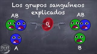 LOS GRUPOS SANGUÍNEOS EXPLICADOS [upl. by Anamuj]