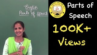 STATE 8  9  10  ENGLISH GRAMMAR  PARTS OF SPEECH  PART 1 [upl. by Burkhart]