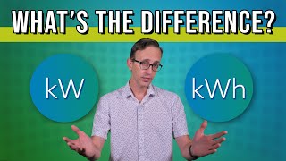 Whats the Difference Between kW and kWh  EV Basics [upl. by Marijane]